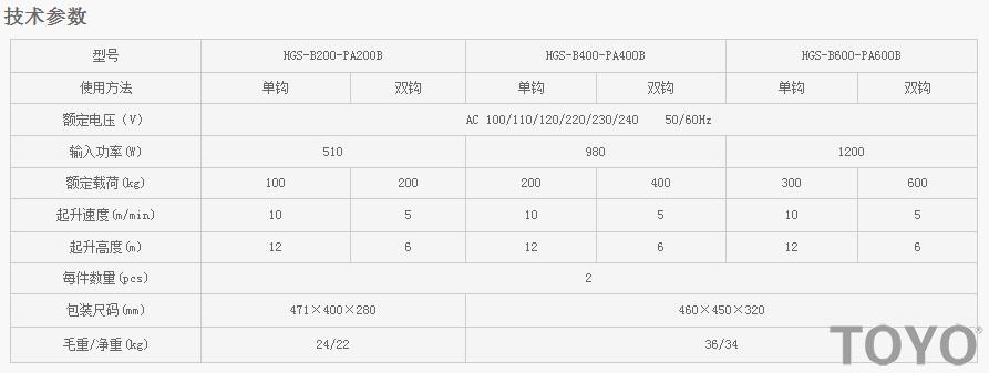 PA200B-PA600B型微型電動(dòng)葫蘆技術(shù)參數(shù)