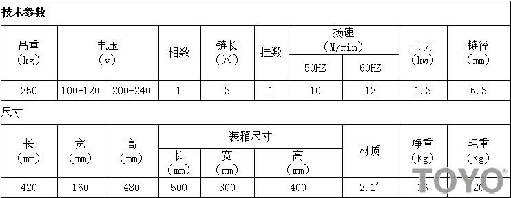 DU-825型迷你鏈?zhǔn)诫妱?dòng)葫蘆的技術(shù)參數(shù)