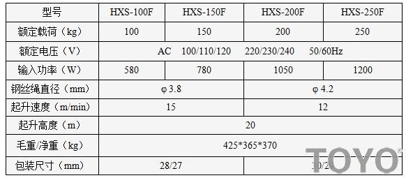 懸掛式微型電動(dòng)葫蘆HXS-100F--HXS-250F技術(shù)參數(shù)